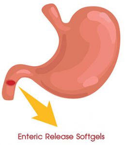 Enteric Release Softgels